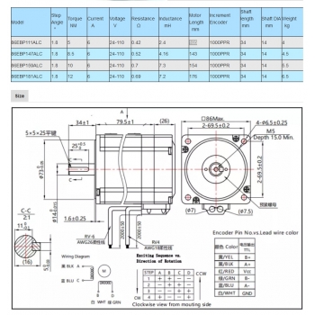 Silnik serwo krokowy 5Nm 6A + serwokontroler ZDM-2HA865 CNC